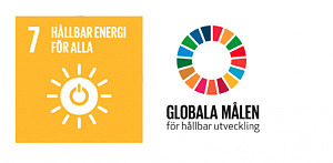 Bild som visar delmål 7 ’Hållbar energi för alla’, som är en del av Agenda 2030 för de globala målen för hållbar utveckling.